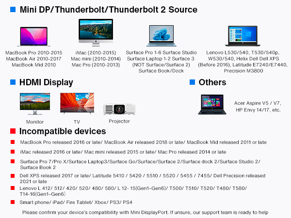 4K Mini DisplayPort to HDMI Adapter