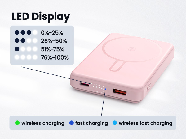 Portable Charger