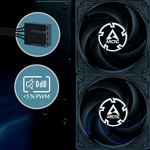 0 dB Mode - Zero rpm
