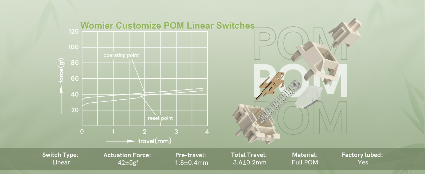 60% Gaming Keyboard Pink, QMK/VIA Creamy Mechanical Keyboard