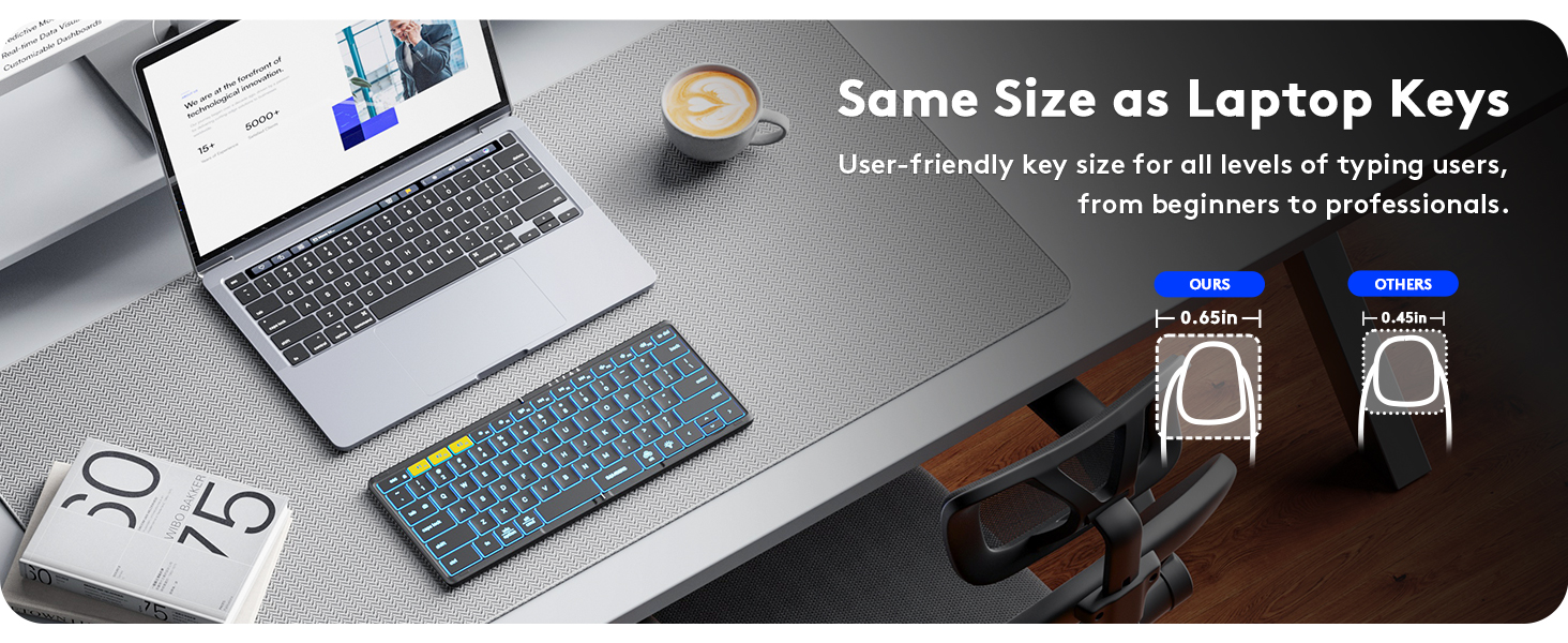 samsers foldable keyboard with backlit