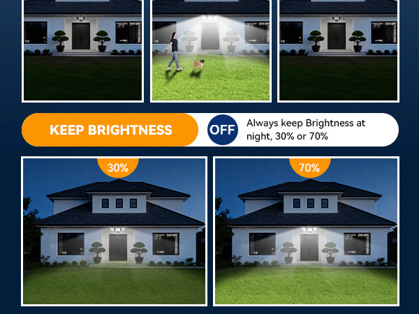 LED Flood Light Motion Sensor Outdoor