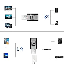 Wide Range of Applications