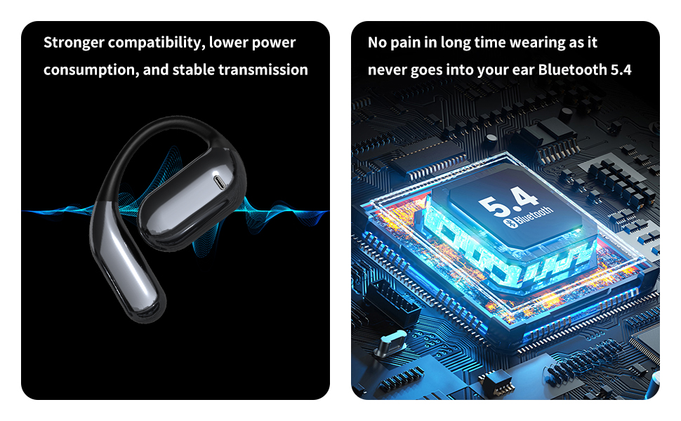 Bluetooth 5.4 version