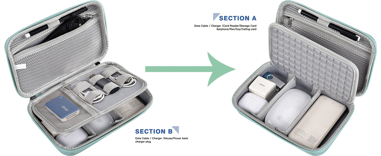 Double Layers All-in-One Storage Bag
