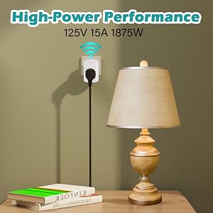 High Power Performance