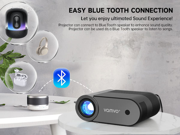 vmavo mini projector wifi