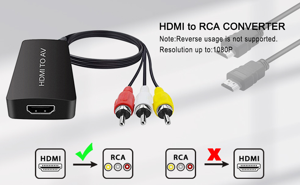 hdmi rca