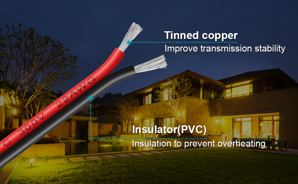 Tinned Copper Electrical Wire