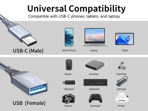 usb-c to usb adapter