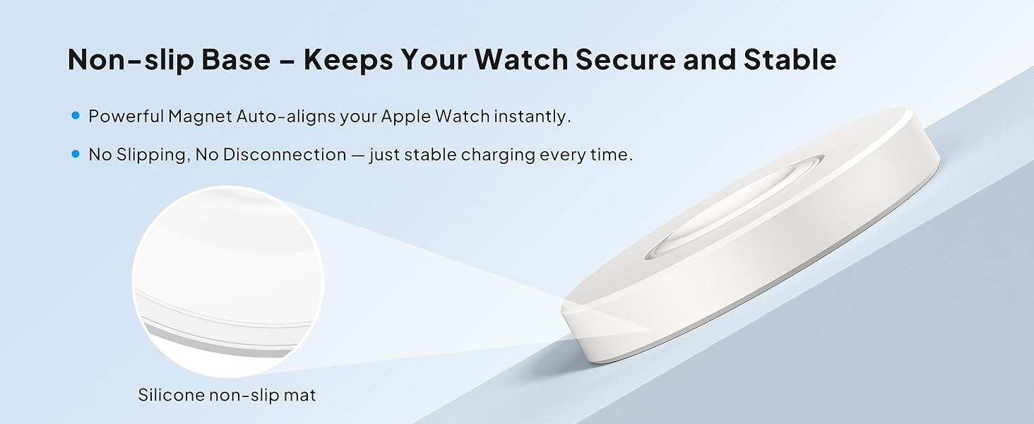 Snap & Charge with Confidence