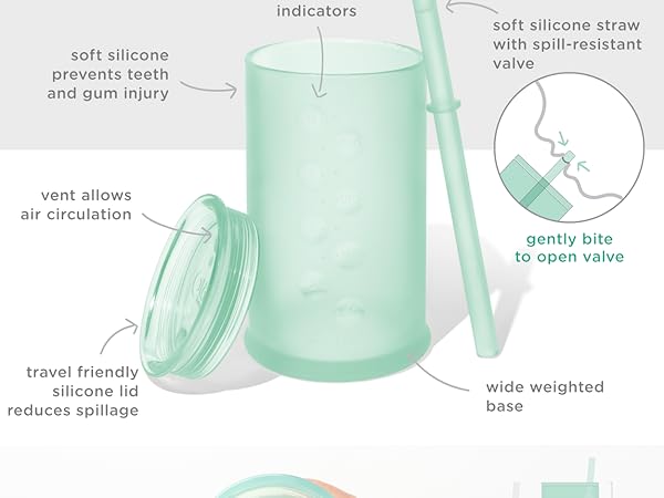 Clear Sense Silicone Technology