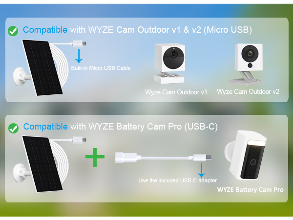 Solar Panel for WYZE Camera