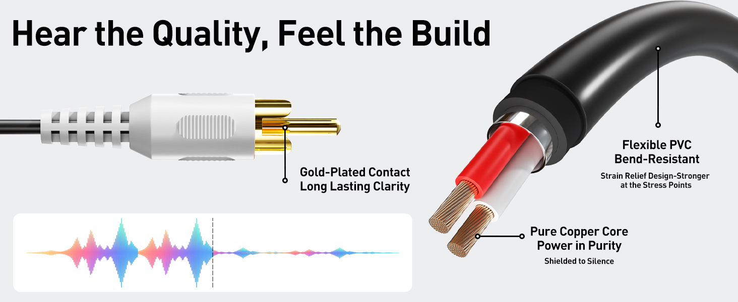 1/8 Inch Mini Jack to Dual RCA Y Splitter Cord
