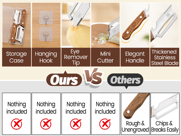peelers for kitchen