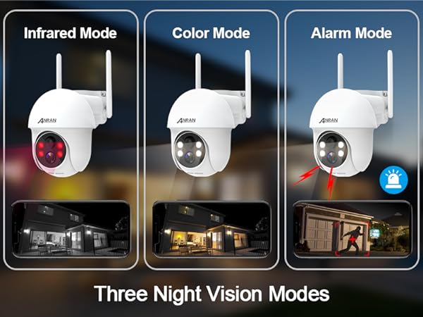 Solar Outdoor Cameras