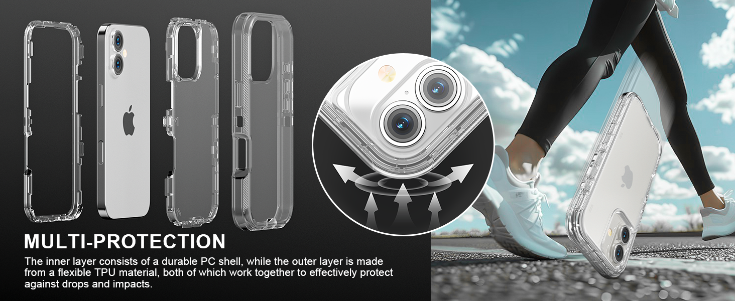 Multi-layer protection, dual layers, TPU+PC, sports, running, hiking