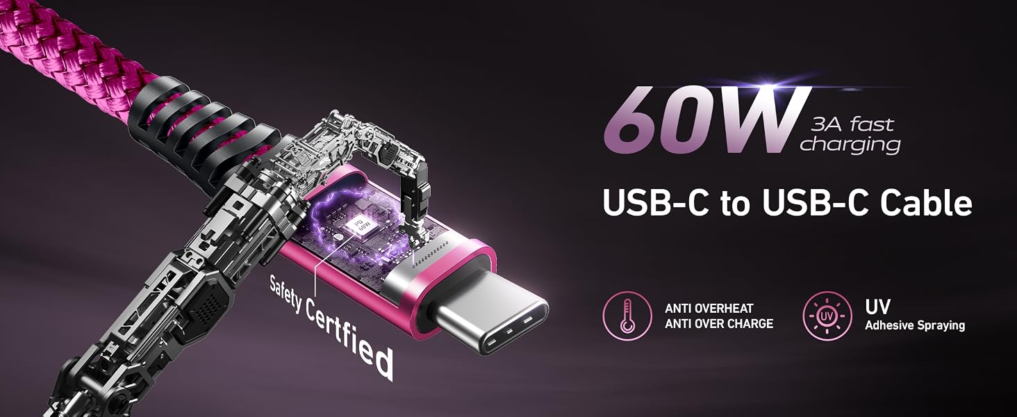 USB Type C Cables