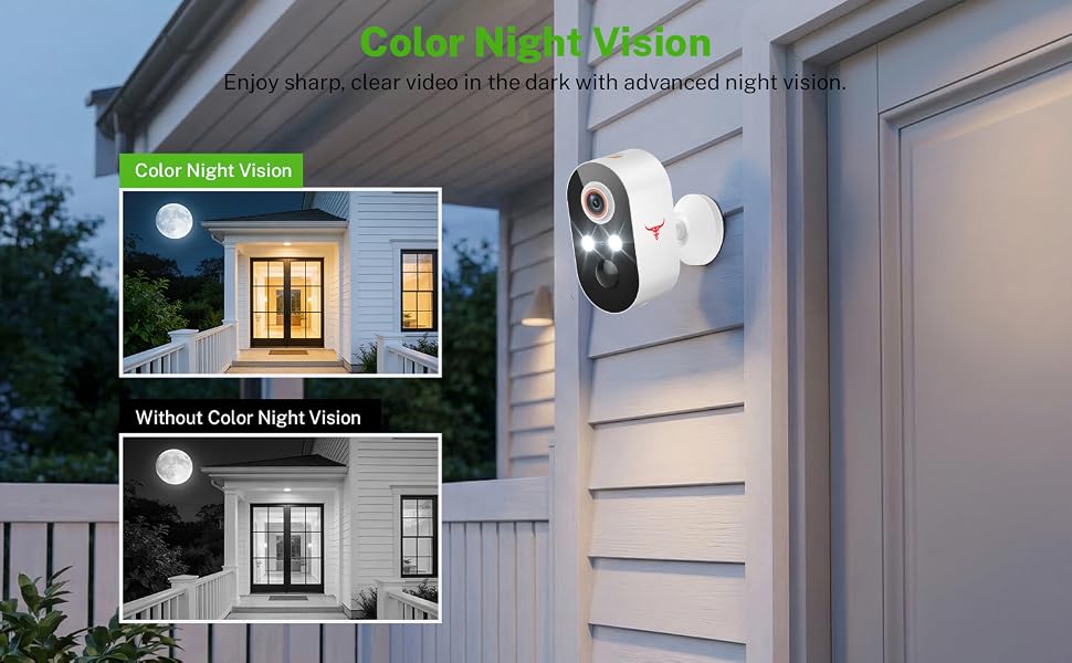 Vivid Color Night Vision for Enhanced Security