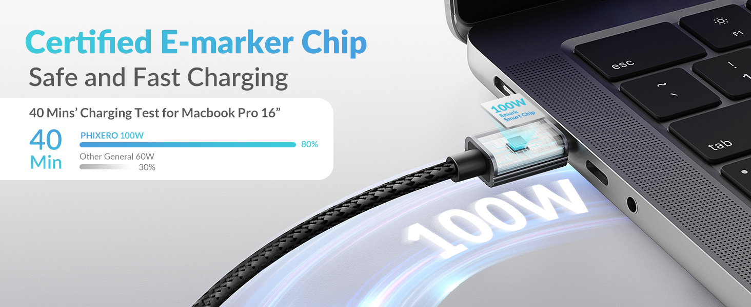 usb c charger cable