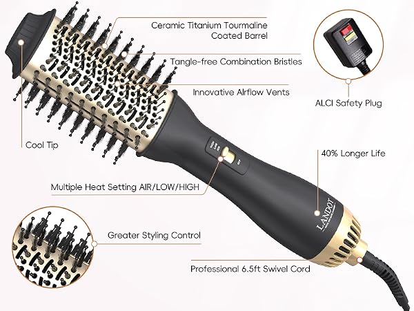 Hair Blow Dryer Brush and Volumizer