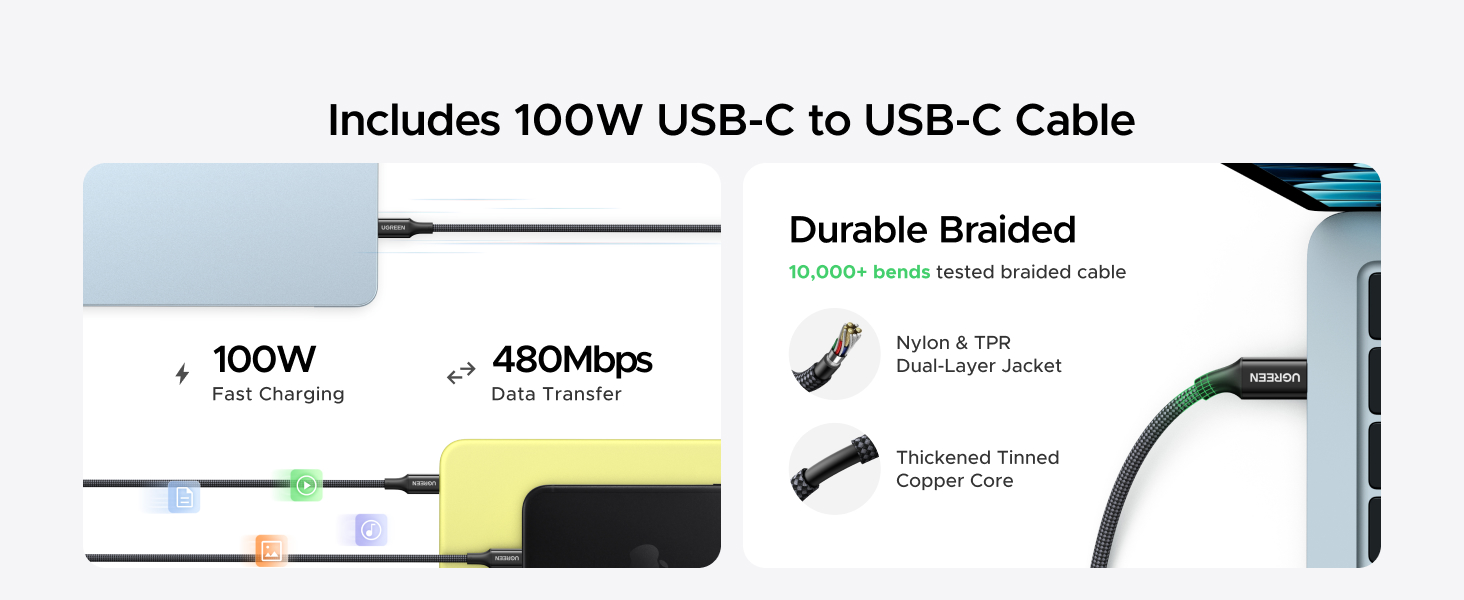 UGREEN charger 65w for iphone 18 pro max