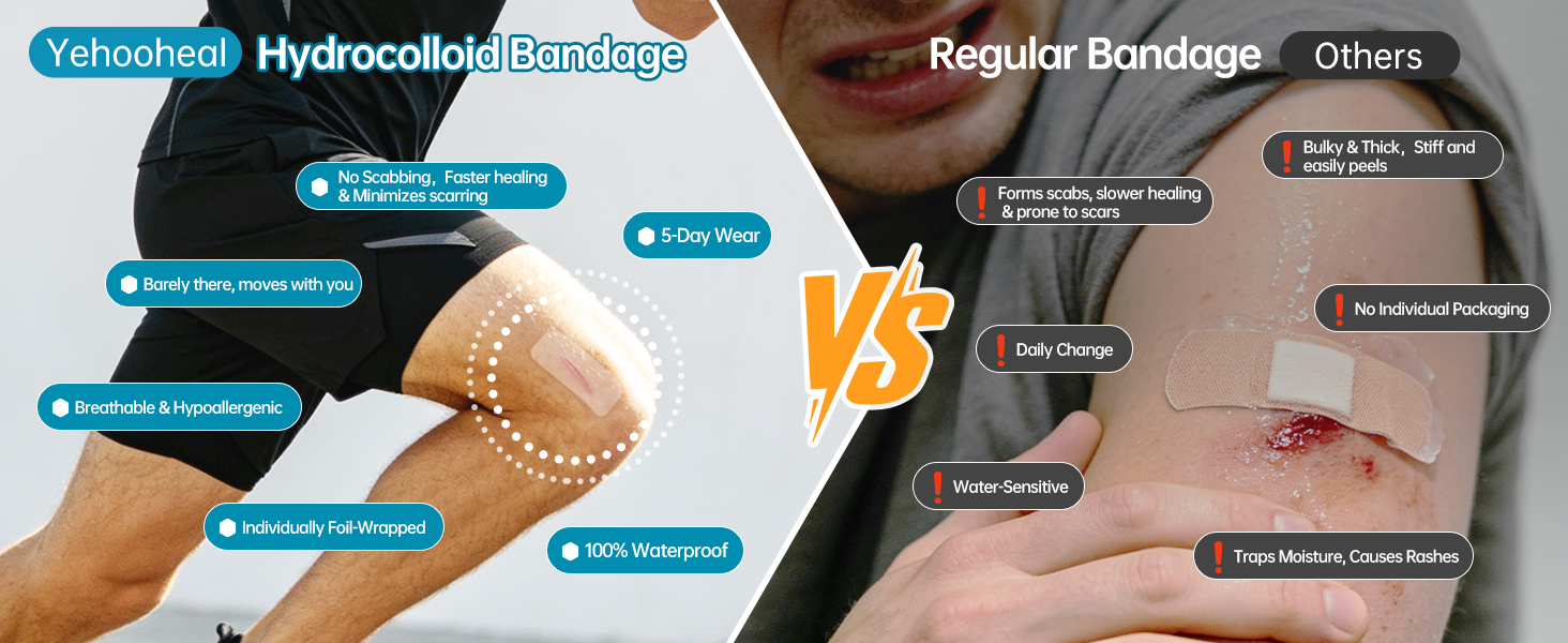Wound Care