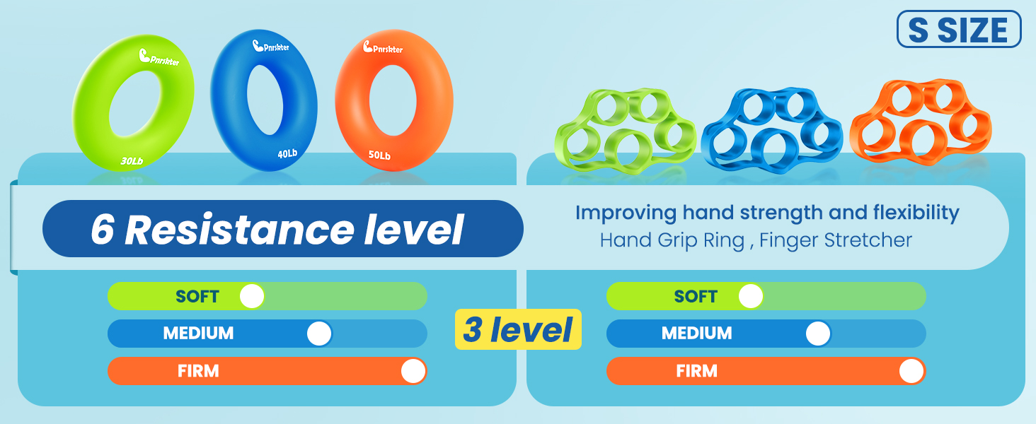 Grip Strength Trainer, Finger Exerciser