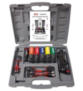 IPA #8016 Fuse Saver Master Kit