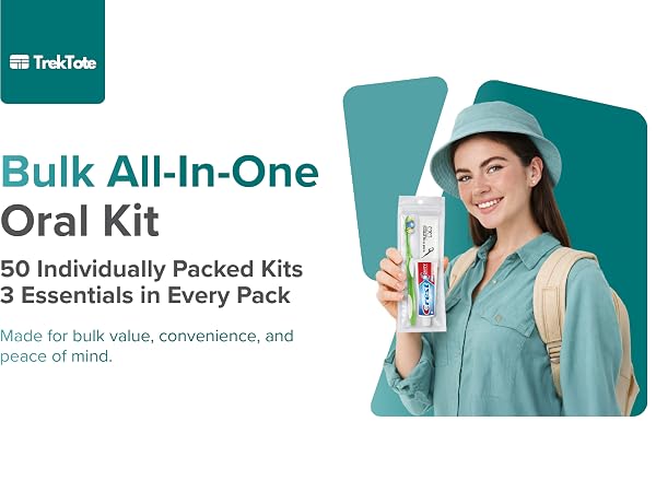 Trektote Toothpaste and Toothbrush Set- 6 Piece Dental Care Kit TSA Compliant