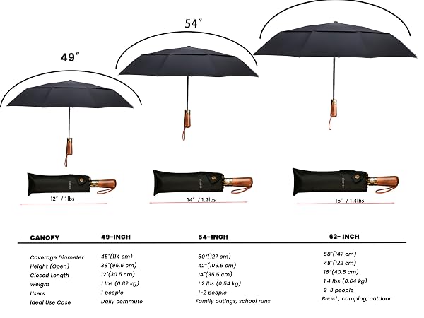 GOLF UMBRELLA