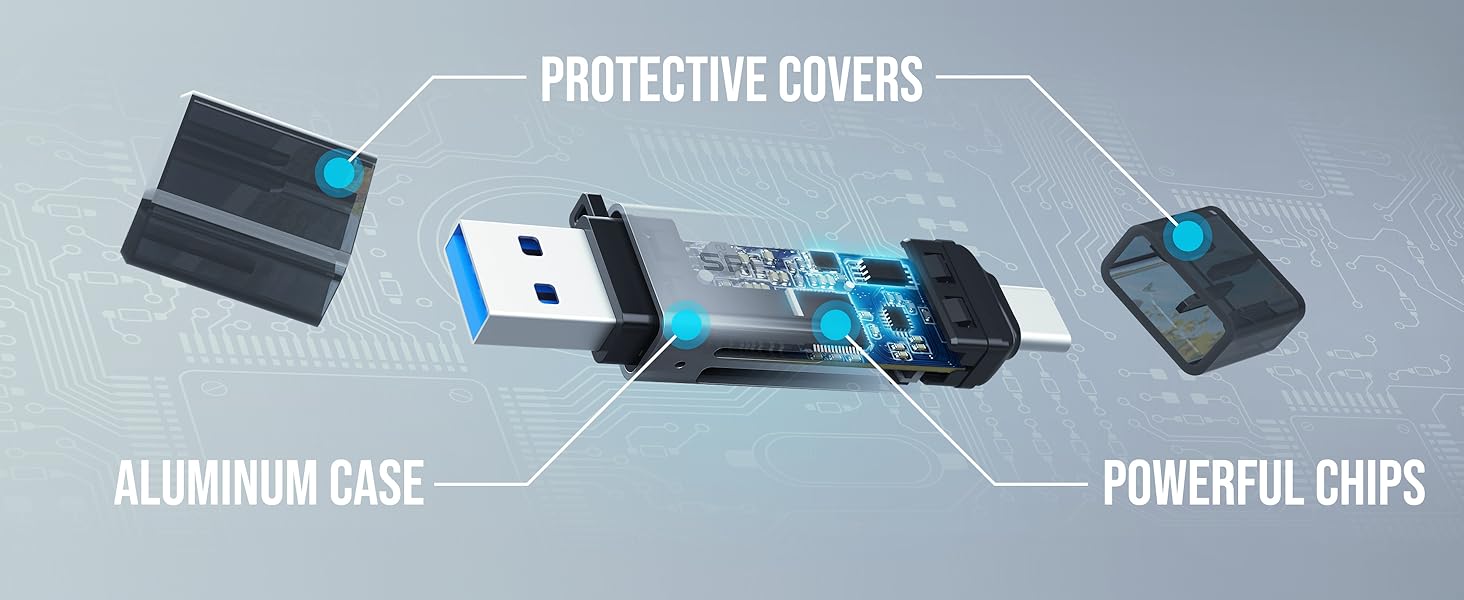 Text reads 'PROTECTIVE COVERS', 'ALUMINUM CASE', 'POWERFUL CHIPS'. Exploded view showing internal components of a USB device.