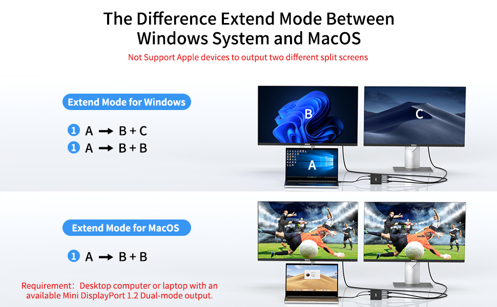 mini displayport to hdmi adapter