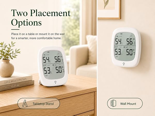Two Placement Options