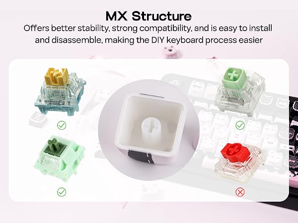 Meow Bow Keycaps