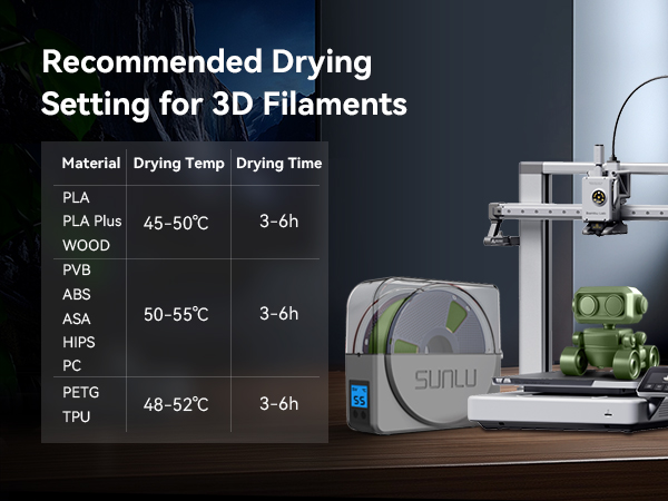 SUNLU Filament Dryer Box S1 for 3D Printer Filament grey