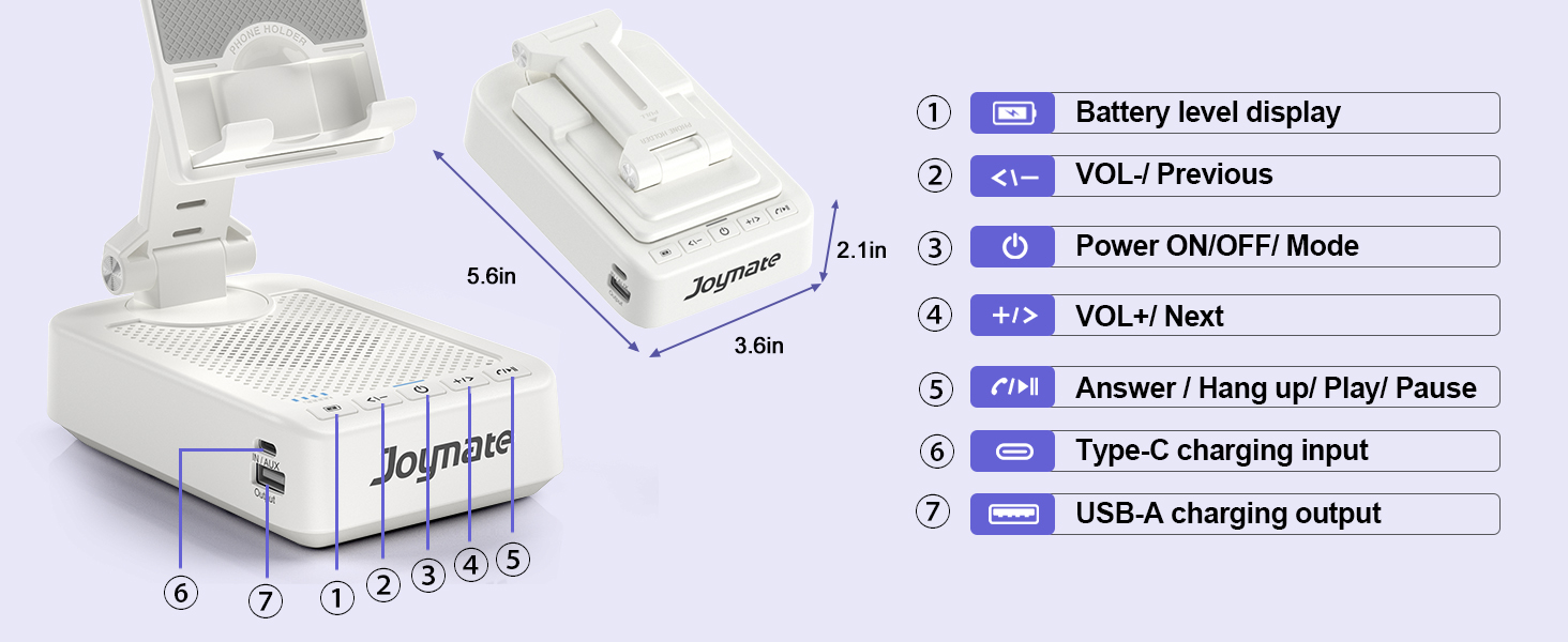 Function of buttons