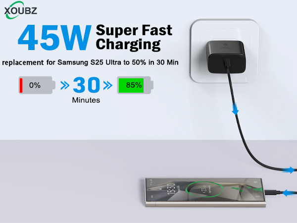 samsung charger,samsung fast charger,fast charger samsung,samsung super fast charger