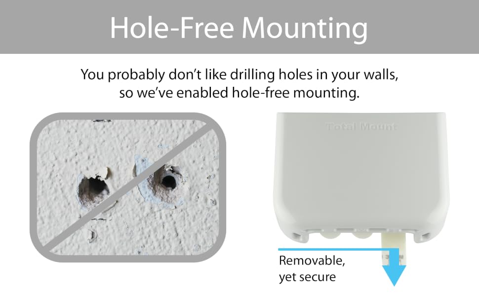 TotalMount Hole-Free Remote Holder