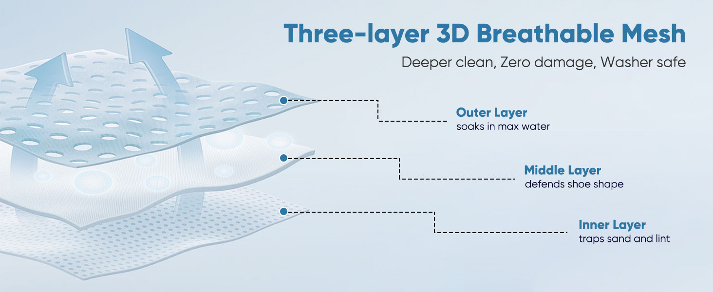 Laundry Bag