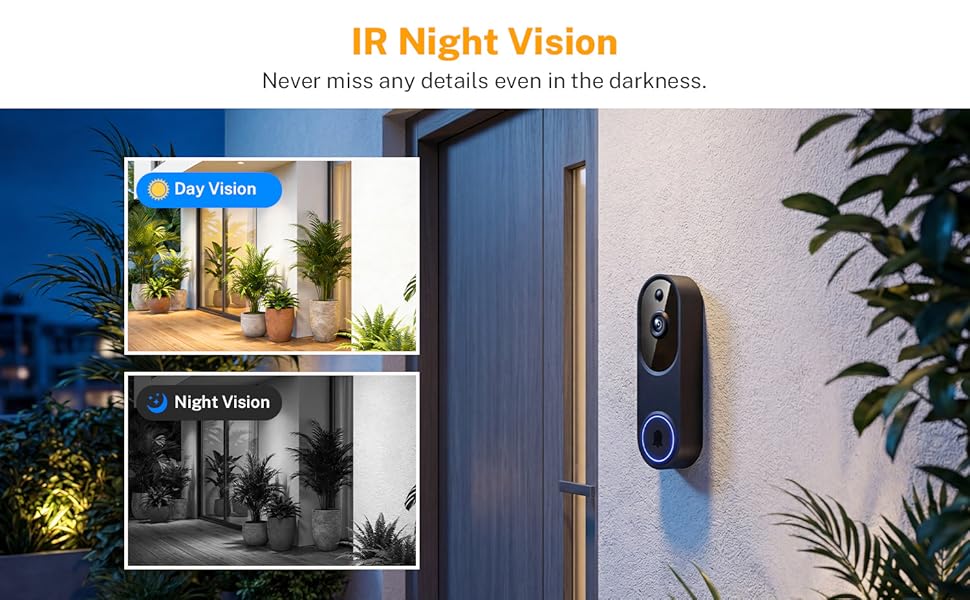Night Vision