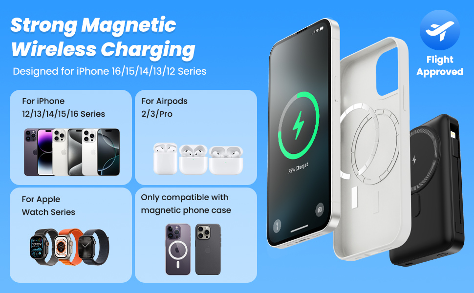 Magnetic Portable Charger Power Bank with iWatch Charger & LCD Display