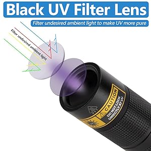 365NM UV LED