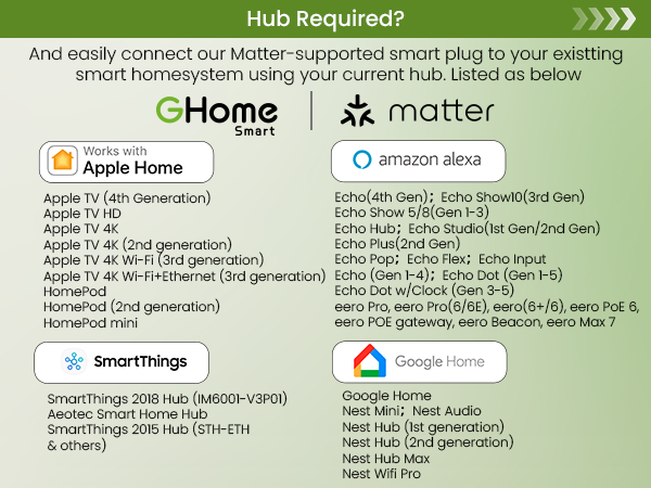 smart plugs that work with alexa