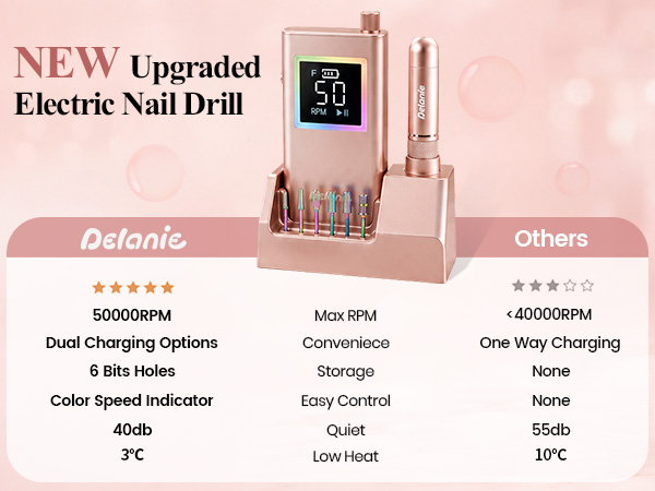 why choose delanie nail drills