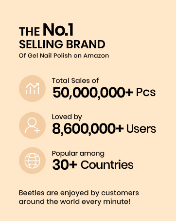 Gel Nail Polish Kit with U V Light, Gel Nail Polish, Nail Kit, Nail Stuff,