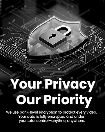 Text reads 'Your Privacy', 'Our Priority', 'We use bank-level encryption to protect every video.' Dark-themed security-focused marketing images with circuit board backgrounds and lock symbols.