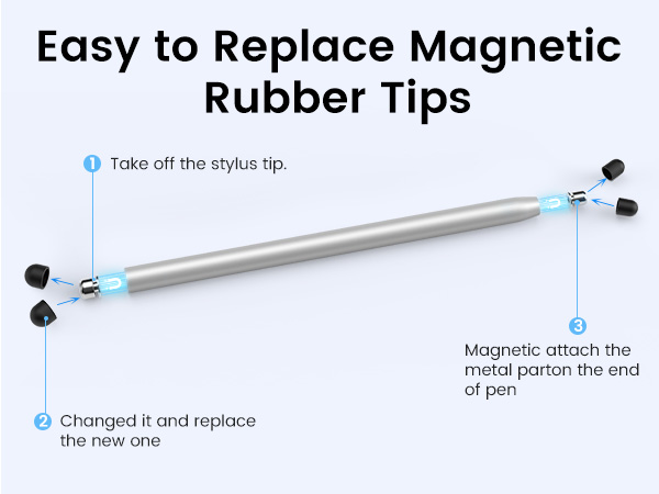 Easy to replace rubber tips