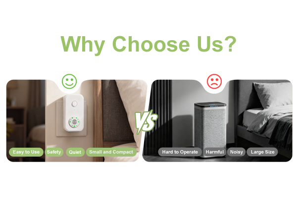 Plug In Ionizer Air Purifier