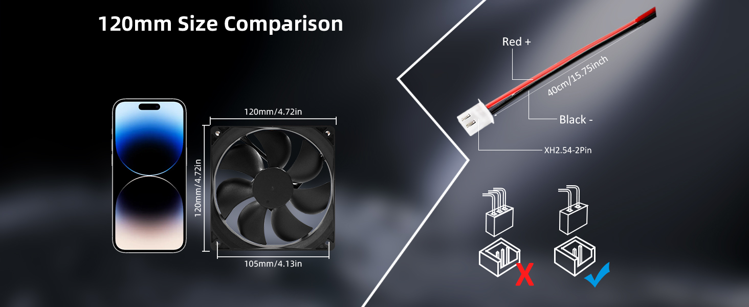 120mm Size Comparison